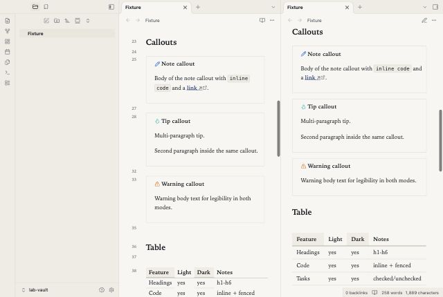 Quiet Ledger in Obsidian, light mode, callouts and table.