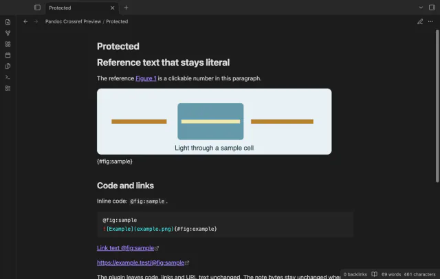 A resolved figure reference appears beside literal syntax in code and links.