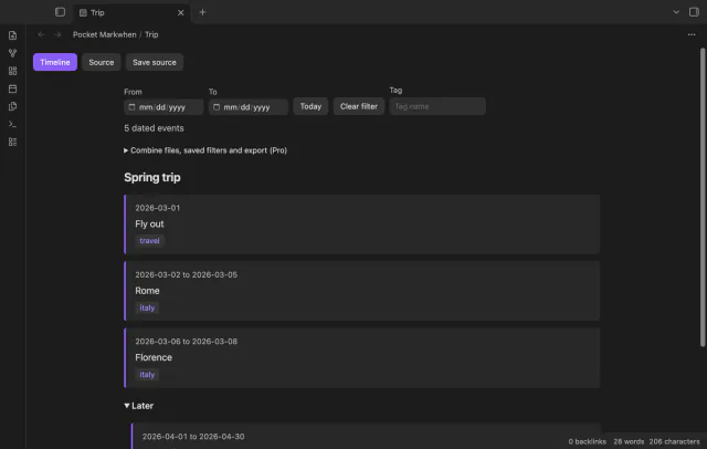 Trip dates, ranges and tags in the timeline.