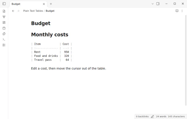A budget table as Markdown text with the pipes lined up after an edit