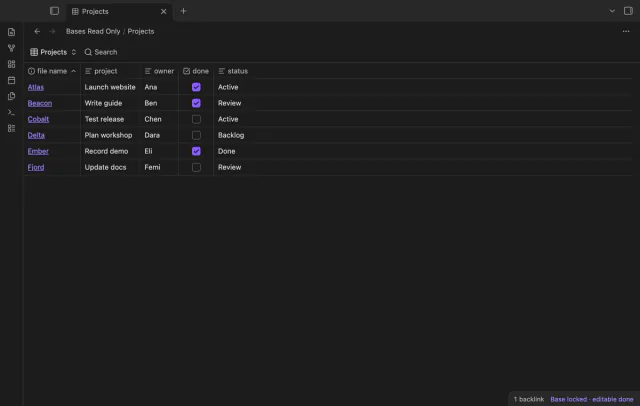 The project table stays locked while its done checkbox has a Pro edit exception.