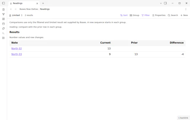 Two limited rows with the result-set notice visible.