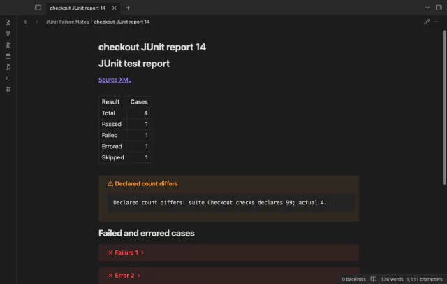 The report shows four test cases, a count warning and folded failure callouts.