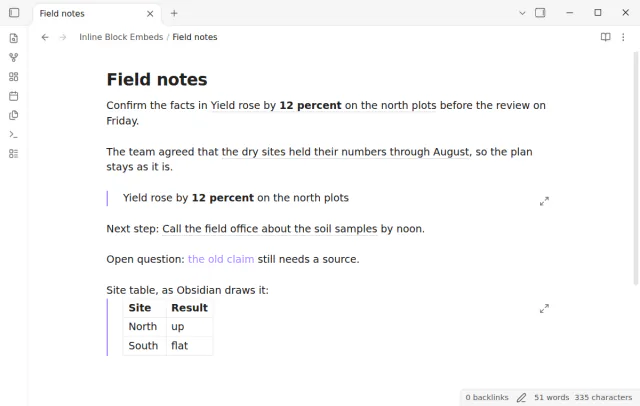 A task from another note shown inline in a sentence, without its bullet and check box.