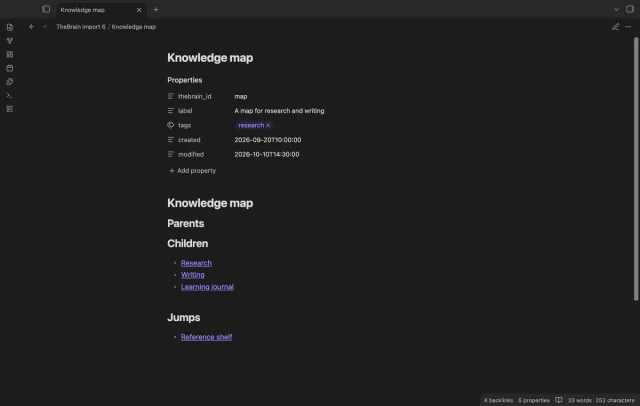 Parent child and jump wikilinks in an imported knowledge map.