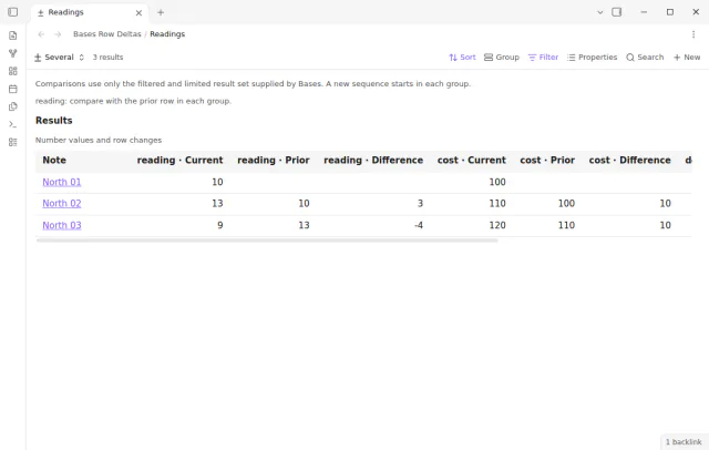 Reading and cost values compared side by side.