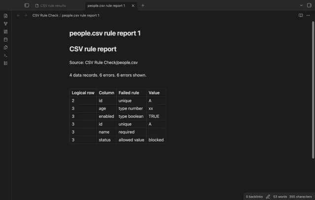 A Markdown report lists the source CSV and six errors with logical rows, columns and failed rules.