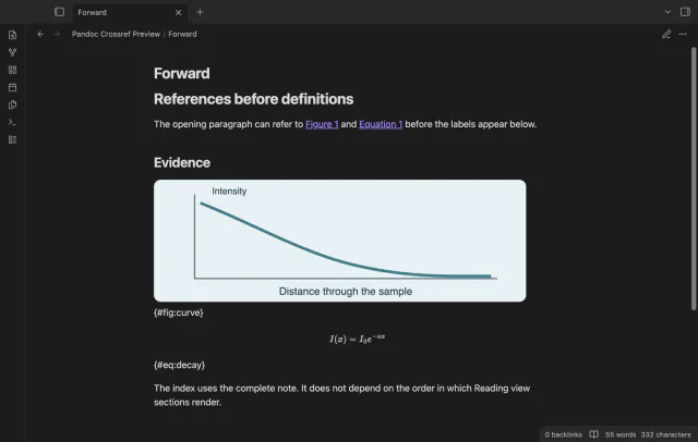 The opening paragraph resolves references to a figure and equation defined below it.
