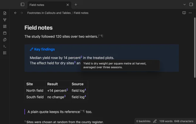 The definition of footnote 2 shown in a popup under the reference in the callout
