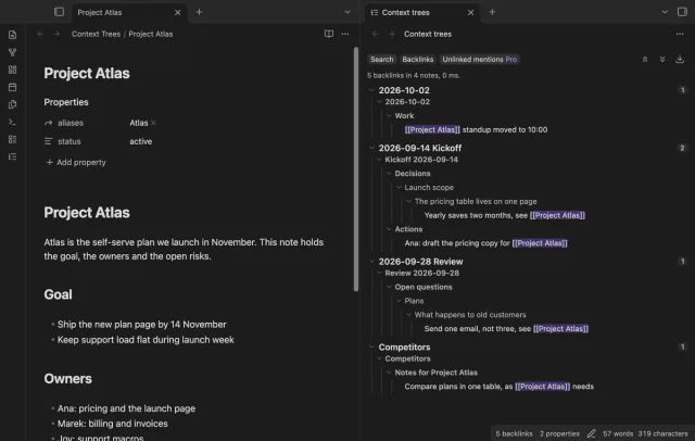The Backlinks tab lists 5 backlinks of Project Atlas in 4 notes, each under its headings and parent list items.