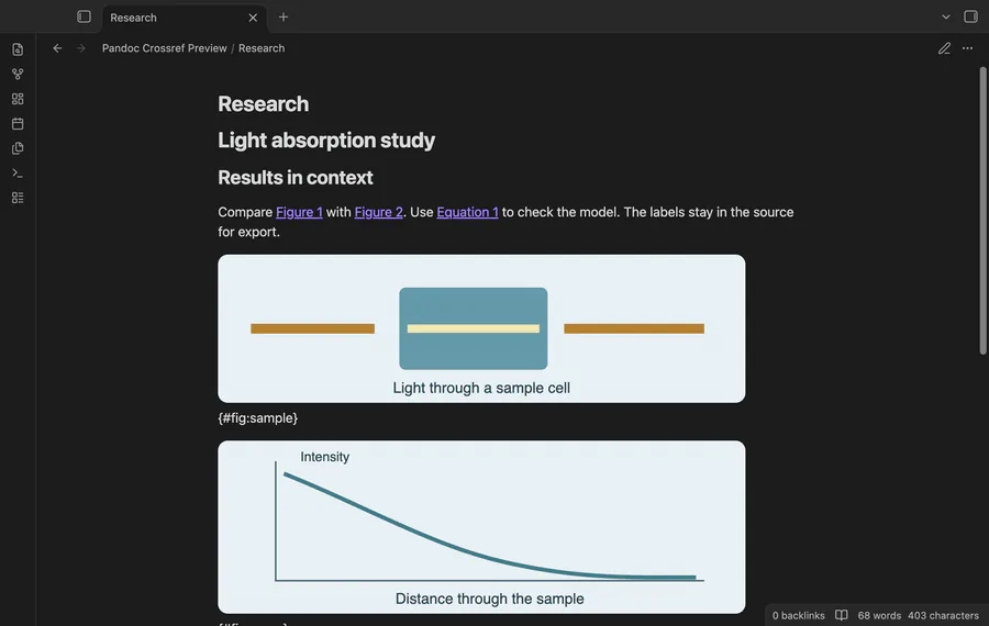 A research note with figure and equation references, followed by its label report